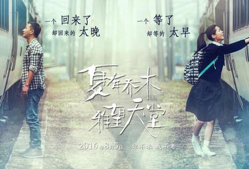 本科毕业的证书